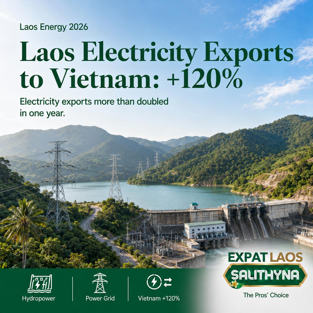 Laos electricity exports to Vietnam up 120% – hydropower dam and power grid